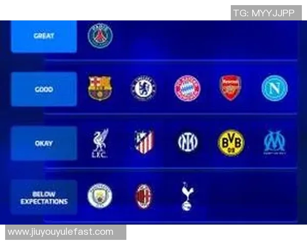 2025年全球俱乐部球衣销量排行榜揭晓皇马领先巴萨巴黎曼联位列第七